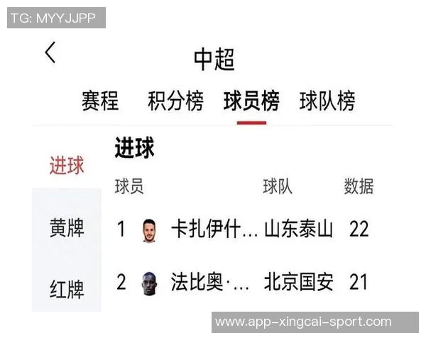 足球群聊名大揭秘:如何为你的球迷群体取个响亮又有趣的名字