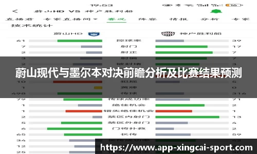 蔚山现代与墨尔本对决前瞻分析及比赛结果预测