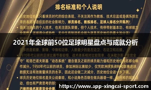 2021年全球前50位足球明星盘点与成就分析