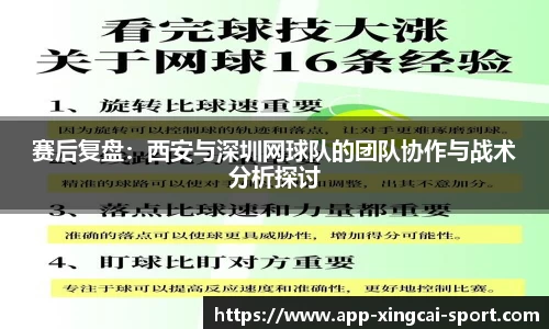 赛后复盘:西安与深圳网球队的团队协作与战术分析探讨