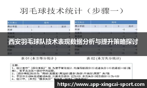 西安羽毛球队技术表现数据分析与提升策略探讨