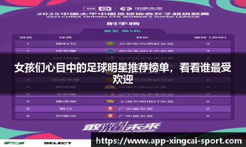 女孩们心目中的足球明星推荐榜单，看看谁最受欢迎