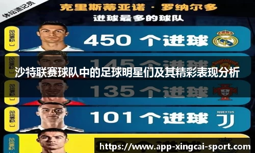 沙特联赛球队中的足球明星们及其精彩表现分析